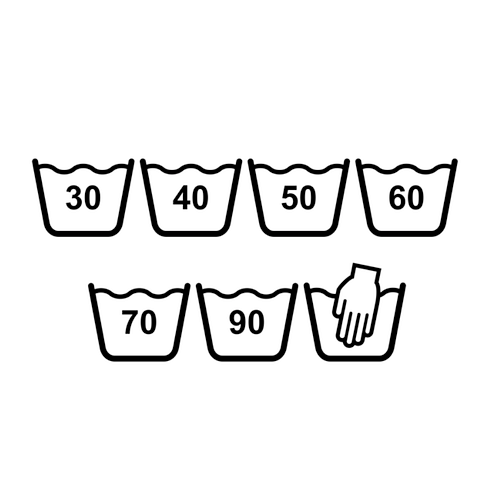 Vaskesymbol