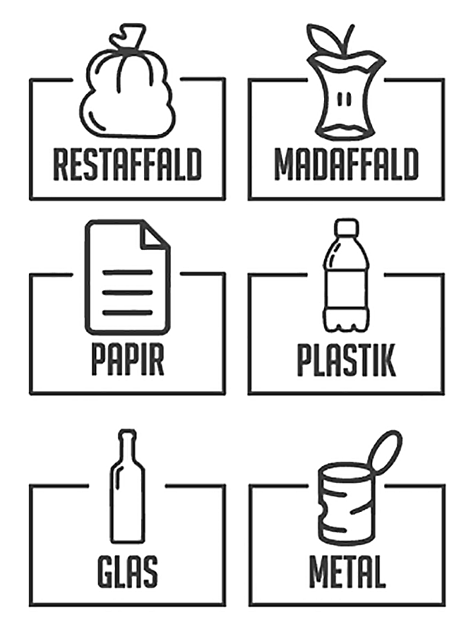 Labels til affaldssortering - Billede 3
